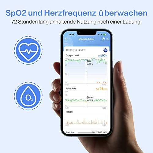 Smartphone-App zur Überwachung von SpO2 und Herzfrequenz.